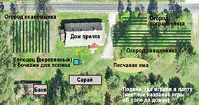 А́лайыэ (О́лешница). Примерный план двора при доме причта в 1930-х годах по воспоминаниям Никиты Александровича Лаврова